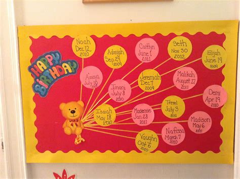Birthday Bulletin Board Printables - Printable Sight Words List