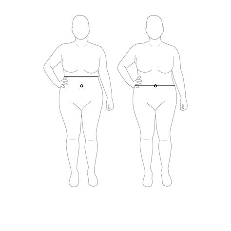 Where is my waist?! How to find your waist for garment sewing