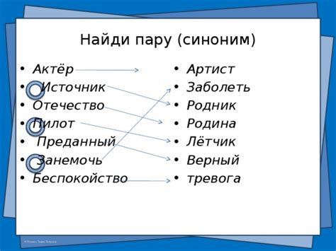 Учебная презентация "Синонимы (повторение)" 4 класс"Перспективная ...