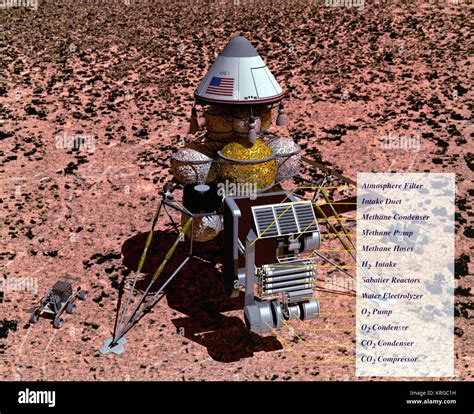 Mars In-Situ Resource UtilizationSample Return MISR Stock Photo - Alamy