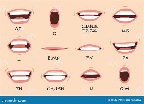 Cartoon Mouth Animation Stock Illustrations – 3,186 Cartoon Mouth ...