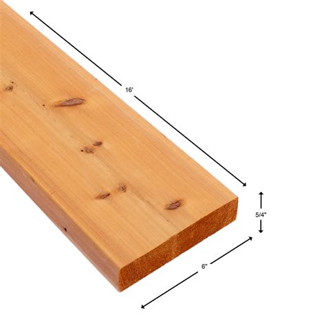 5/4 Deck Boards Actual Size: Essential Guide & Tips