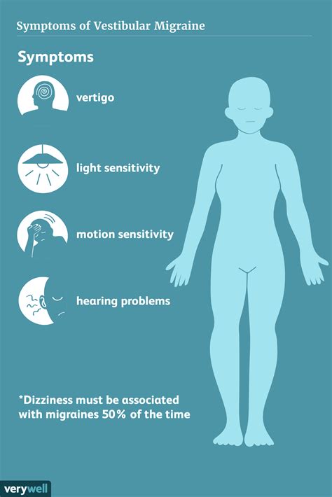 Vestibular Migraine Weird Symptoms