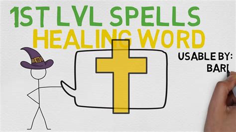 1st Level Spell #43: Healing Word (5E) - YouTube