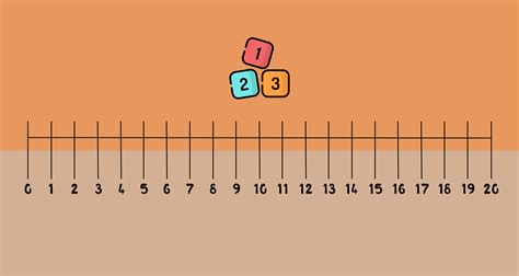 1 20 Printable Number Line
