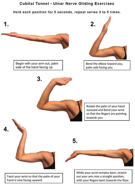Ulnar Nerve Glides Printable