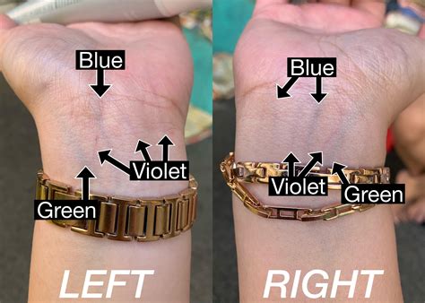 A visual representation of how complicated the vein method can be on us Olive undertoned folks ...