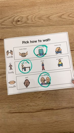 15K views · 25 reactions | Time Management & Waiting Visuals  We...