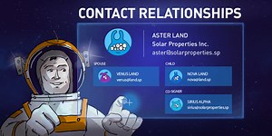 Relating contacts: Create relationships between contacts in your CRM