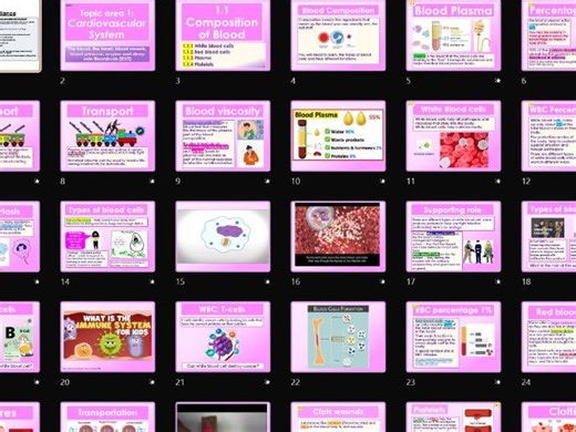 AAQ OCR Cambridge Health & Social Care F091: Topic Area 1 complete delivery | Teaching Resources