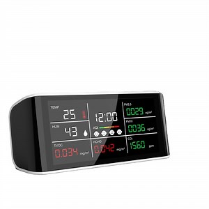 [Hot Item] Gas Analyzer CO2 Pm2.5 Tvoc Hcho Tester Air Quality Detector CO2 400-5000ppm