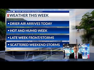 July 17 - Shreveport, Texarkana weather forecast