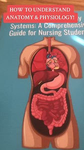 Comment "BOOK" to order your "Mastering The 11 Body Systems Book!" copy today! #nclex #testprep #medicalstudent #anatomyandphysiology #nursing school #nursingstudent #nclexrn | Nursing School Success with Choosing Nursing | Facebook