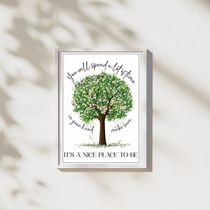 Mental Health Wellness Poster, Positive Affirmations, Mental Health Art, Wellness Poster Prints, Mental Health Posters Therapy, Counselling - Etsy Canada