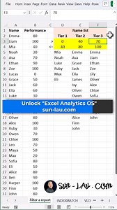 Hardcoding gets stuck! You shouldn't write the exact number in the formula. Instead, refer to dynamic cells. Problem resolved. If you are struggling to master Excel for business analysis 👇 ————— Here the way I can assist you☀️: Unlock your “Excel Analytics OS" 140 tips and tricks Dashboard Masterclass (One-time USD 99) 🔗Link on my header -> Sun Lau #excel #exceltips #exceltricks #businessanalysis #businessanalytics #data #analytics #dataanalytics #dataanalysis | Sun Lau - Excel Analytics OS co