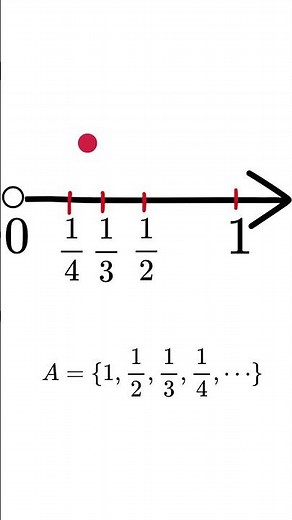 Complete Metric Spaces in a Nutshell