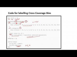 Cross Coverage