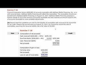 Accounts receivable transfer with recourse, factoring (E7-18)