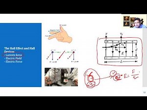 Electrical and Thermal Conduction in Solids L07