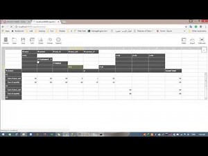 Django Pivot Table(Odoo Invoice Analysis)