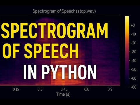 Spectrogram of Speech in Python
