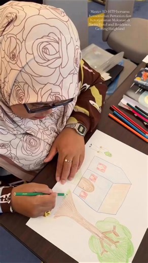 Menyampaikan Master Art Drawing - House Tree Person (AD-HTP) Tahap 2 bersama Kementerian Pertanian dan Keterjaminan Makanan di Swiss Garden Hotel and Residence, Genting Highland. Selamat menerokai jiwa lukisan dan tafsiran warna dalam lukisan. Terima sudi menjemput kami. I Love AD-HTP 🩷 | Prof MAS Positive