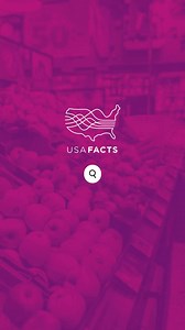 You've got questions. We have the facts, straight from the source. Get real data at USAFacts.org. | USAFacts | Facebook