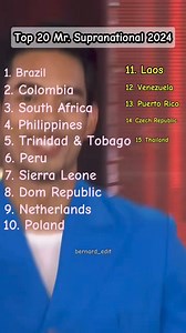 Asian Domination! Announcement of Top 20 Mr. Supranational 2024 The Coronation Night. #mistersupranational2024 #mistersupranational Video from: Mr. Supranational yt channel 🎥 | Bernard Flores Maicon