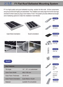 [Hot Item] Factory Price Concrete Foundation Aluminum Alloy Solar Ballast Mounting System Solar Ballasted System
