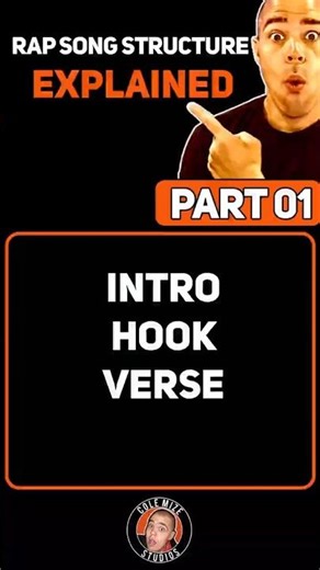 Rap Song Structure Explained pt.1 #howtorap #musictheory #howto