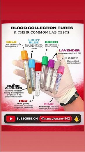 🧪 Blood Collection Tubes & Their Common Lab Tests ‪@HealthCareNSG‬