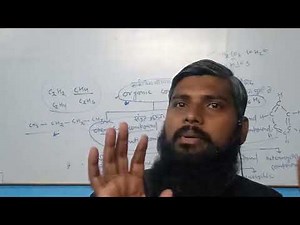 Classification of Organic Compound