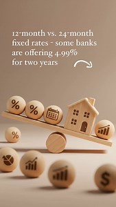 Property Brokers on Reels | Facebook