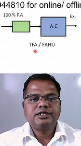 Treated fresh air unit l Fresh air handling unit l Makeup air unit l Air handling unit | Girish Shinde