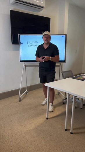 11 reactions | How many shoots would it take to replace your job? #photoshoot #realestatephotographer #photobusiness #photography #cameragear | Eli Jones | Facebook