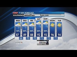 KXAN News at Noon Weather 5/28/14