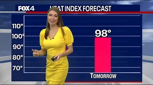 Kylie Capps 05/19/2024 Forecast | Women Weather Forecasters