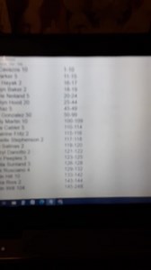 18 reactions · 4 comments | RAFFLE WINNER!! Congratulations Lucy & Manny Gonzalez! | Hamilton Loomis -- Official Artist Page | Facebook