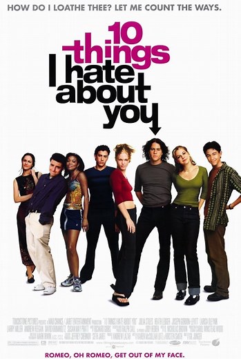 10 Things I Hate About You (1999) ⭐ 7.4 | Comedy, Drama, Romance