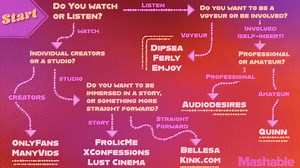 How to find ethical porn you'll love
