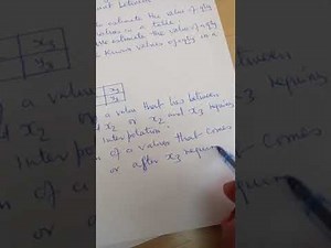 Linear Interpolation & Extrapolation