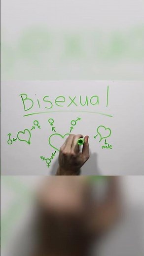 Defining LGBTQ * Footnote: Bi vs Pan #bisexual #pansexual