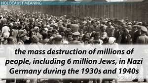 Holocaust | Definition, History & Victims