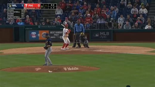 When Kyle Schwarber crashed out after this strike 3 call by former MLB umpire Angel Hernandez.
