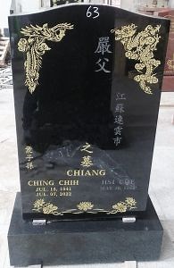[Hot Item] Black Granite Tombstone Headstone with Custom Sandblasting