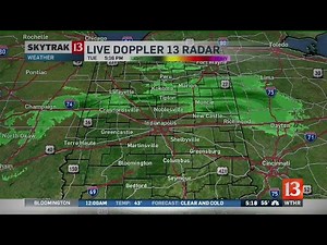 SkyTrak Weather forecast