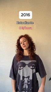 15K views · 196 reactions | Vender por Internet #ventas #emprendimiento | Generator Landing | Facebook