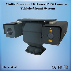 [Hot Item] Long Range Surveillance Camera for Vehicle