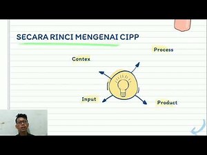 Model Evaluasi CIPP - Video Pembelajaran