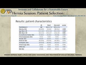 HIDDEN HERNIAS HURT: A PLEA FOR EARLY DIAGNOSIS AND TREATMENT OF OCCULT INGUINAL HERNIAS